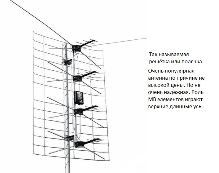 antena4