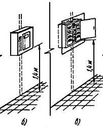 Высота электрического щитка. Высота установки электрического щита. Высота монтажа электрощитка в квартире. Высота установки распределительного щита. Высота установки Эл щита ПУЭ.