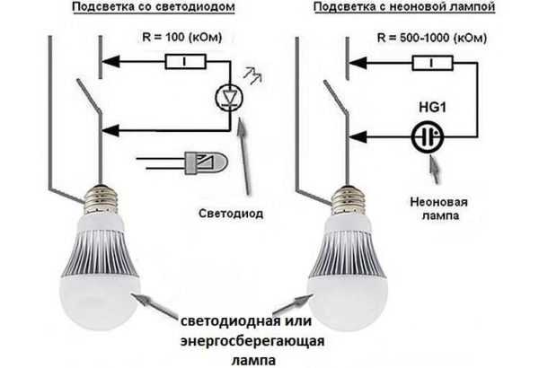 Почему после выключения мигают светодиодные лампы