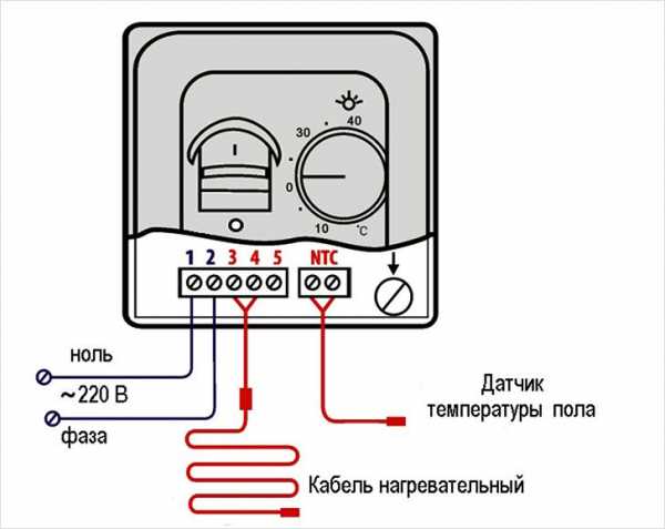 Devi wifi терморегулятор подключение