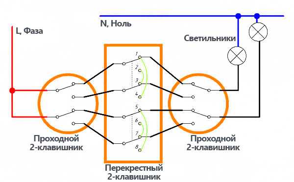 3 проходных двухклавишных выключателя. Схема перекрёстного выключателя двухклавишного проходного. Схема подключения двухклавишного проходного выключателя с 4 мест. Схема подключения двухклавишного проходного выключателя с 3х. Схема подключения трех двухклавишных проходных выключателей.